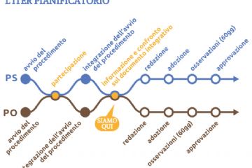 On line le controdeduzioni alle osservazioni al PS e PO